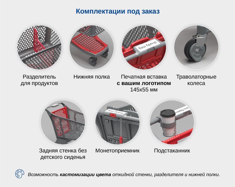 Пластиковая покупательская тележка DRIFT Комплектация под заказ.png