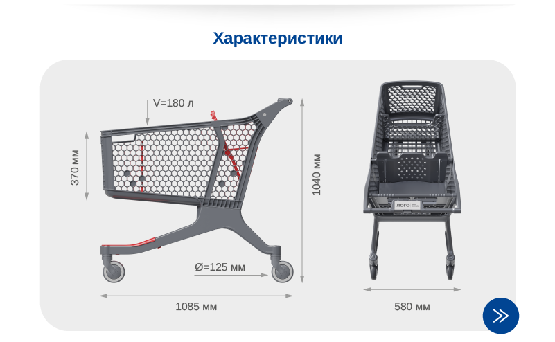 Пластиковая покупательская тележка DRIFT размеры (2).png
