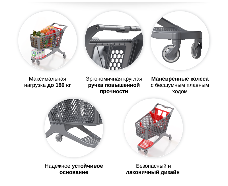 Пластиковая покупательская тележка DRIFT Преимущества.png